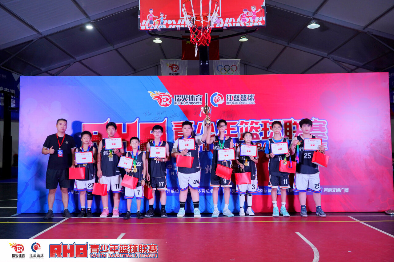 2024全国RHB青少年篮球联赛圆满落幕！